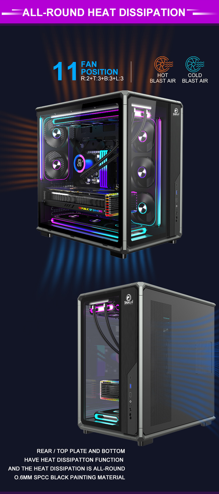 STC-460-A