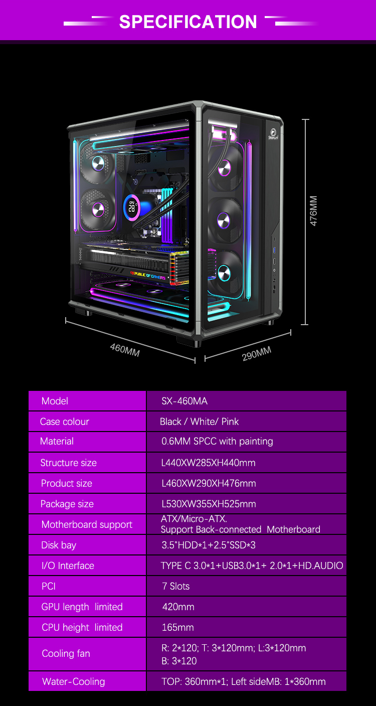 STC-460-A