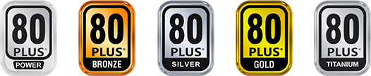 Сертификация 80 Plus